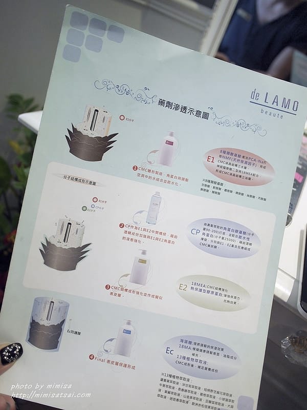[髮型] 台北中山 BON BON HAIR。結構式護髮+俐落短髮