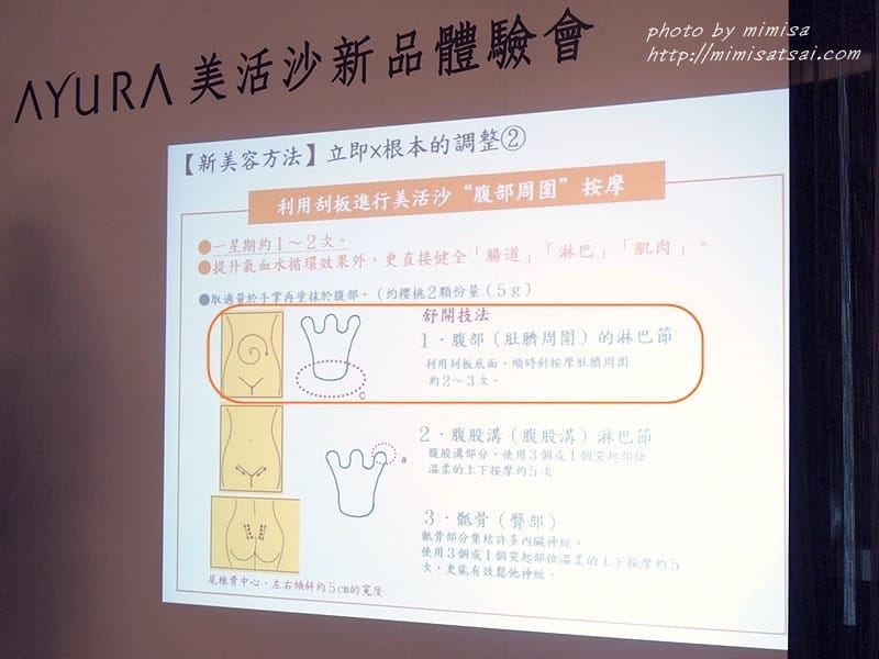 [活動] AYURA美活沙美體平衡溫感凝露。跟微凸小腹說Bye Bye