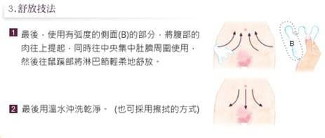 [活動] AYURA美活沙美體平衡溫感凝露。跟微凸小腹說Bye Bye