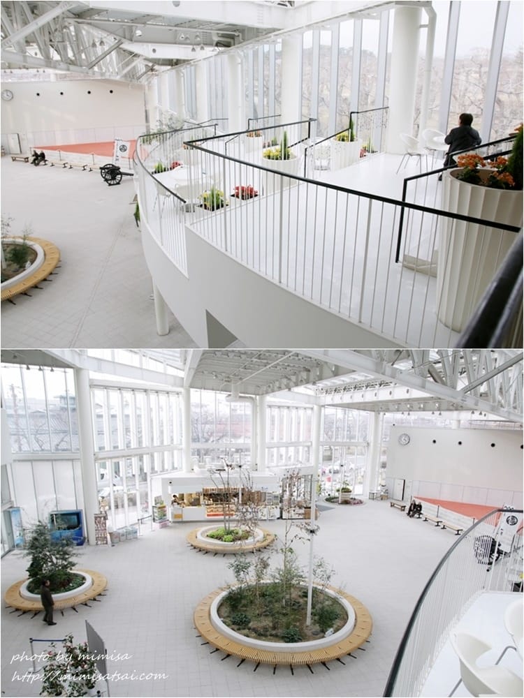 [日本] 北海道函館朝市、五稜郭公園