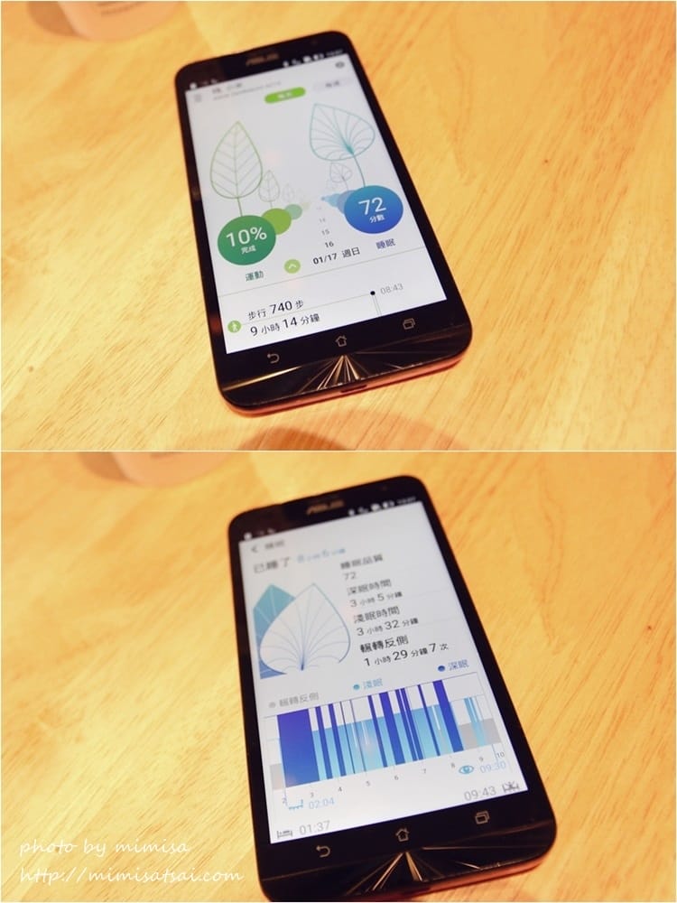 [手錶] ASUS ZenWatch 2玫瑰金智慧手錶。我的時尚3C小配件