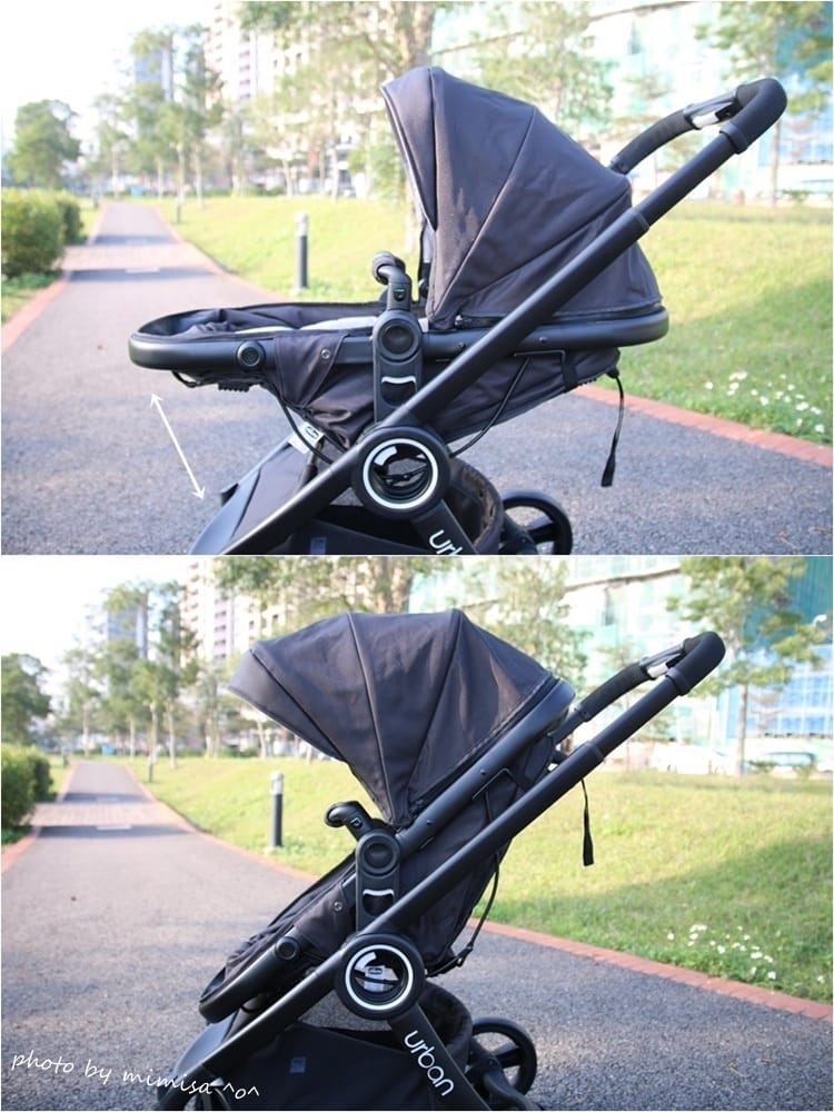 [BABY] chicco  urban plus 個性化雙向手推車。兼具時尚又多功能的最佳手推車