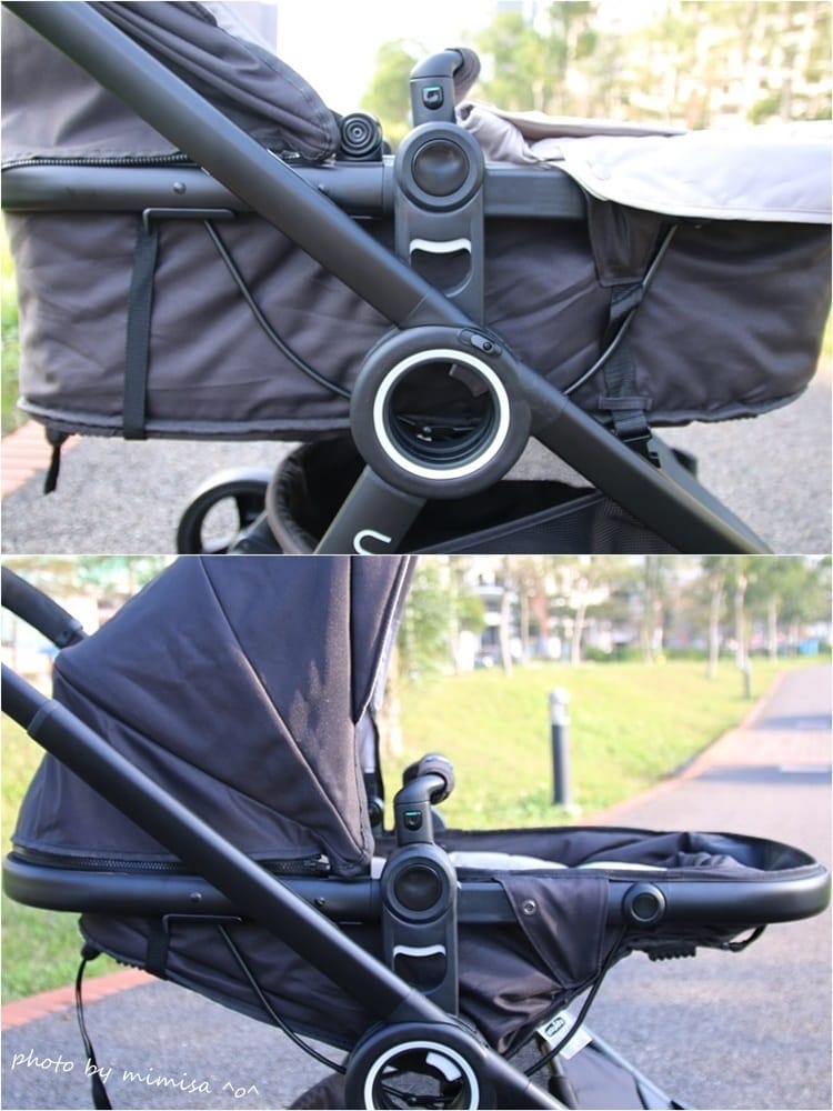 [BABY] chicco  urban plus 個性化雙向手推車。兼具時尚又多功能的最佳手推車