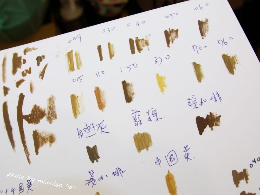 [眉毛] 新竹Ginny Studio 半永久眉毛 霧眉。我終於天天都有彩妝師幫我畫的眉毛了!!!