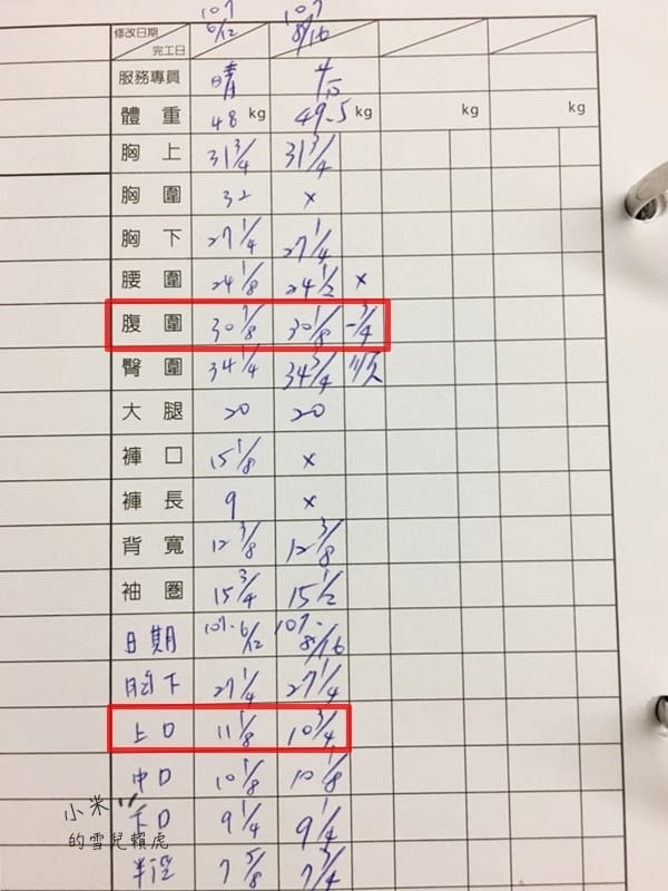 MARILYN瑪麗蓮塑身衣、袖套推薦。穿著1個月後的結果分享!!!