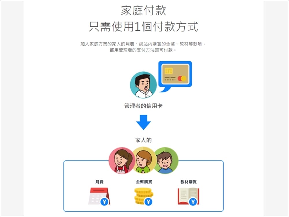 NativeCamp家庭方案 (6).jpg NativeCamp家庭方案 (6).jpg