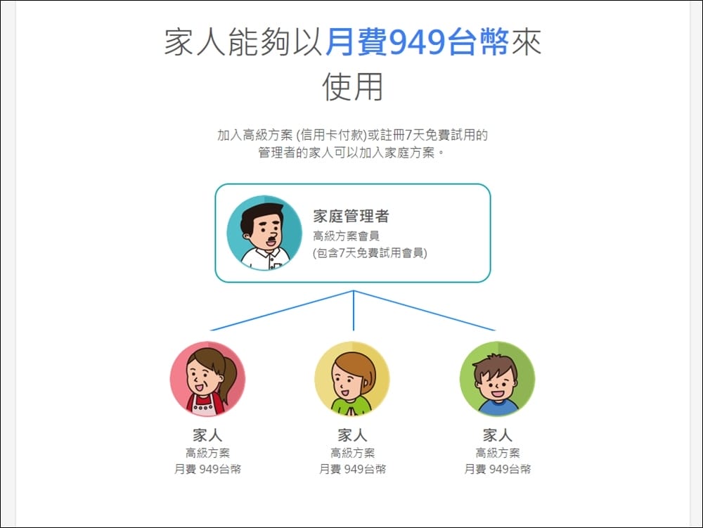 NativeCamp家庭方案 (4).jpg NativeCamp家庭方案 (4).jpg