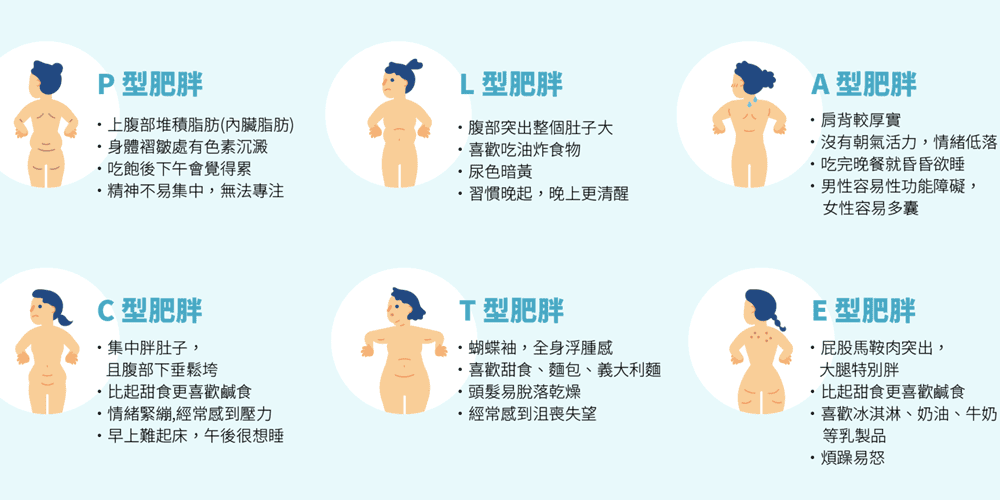 COFIT 我的專屬營養師 (1).png COFIT 我的專屬營養師 (1).png