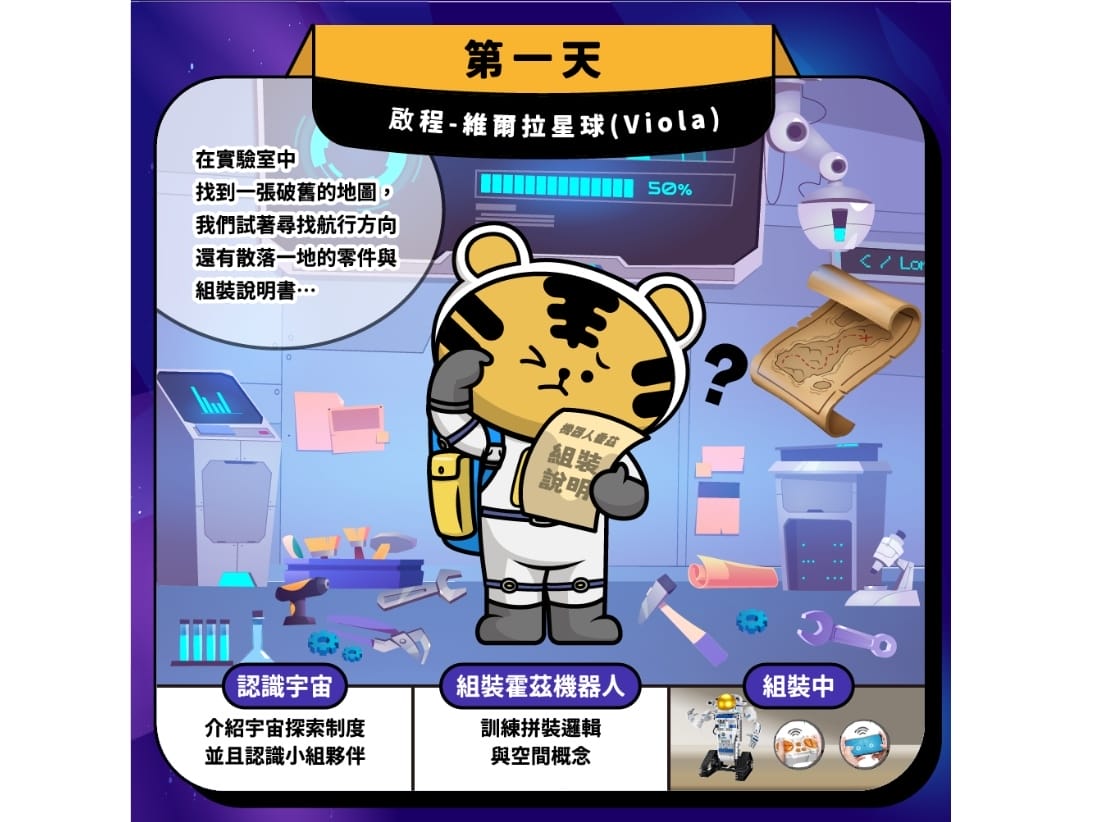 HuHu瀚宇教育 宇宙探險記 (21).jpg HuHu瀚宇教育 宇宙探險記 (21).jpg