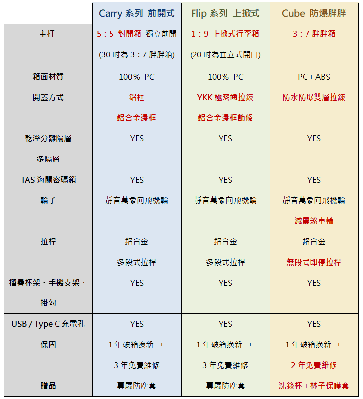 /tmp/phpk8M70y /tmp/phpk8M70y