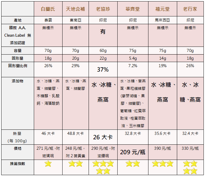 /tmp/phpSZg3bX /tmp/phpSZg3bX